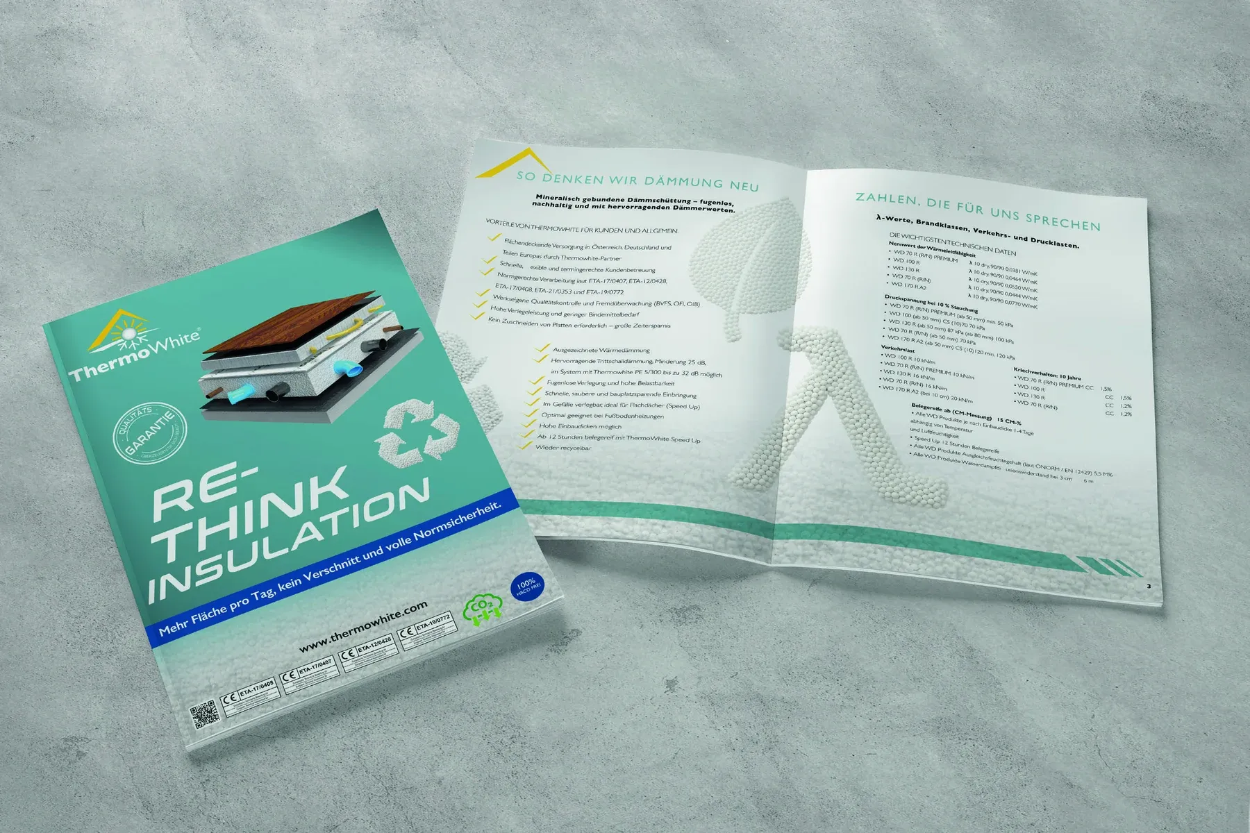 ThermoWhite Drucksorten